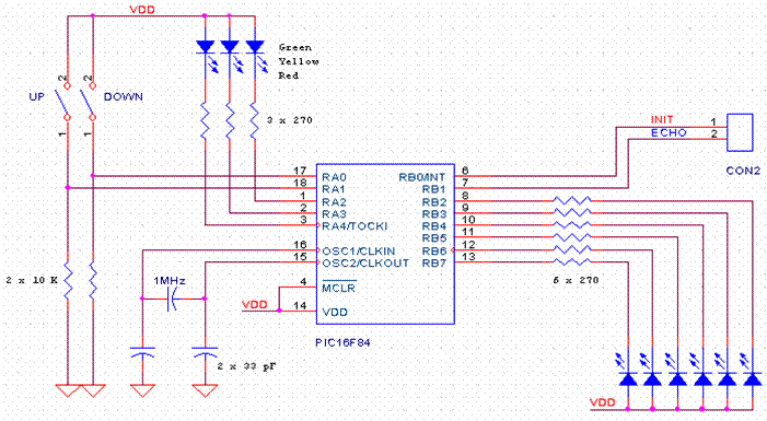 pics microcontrollers